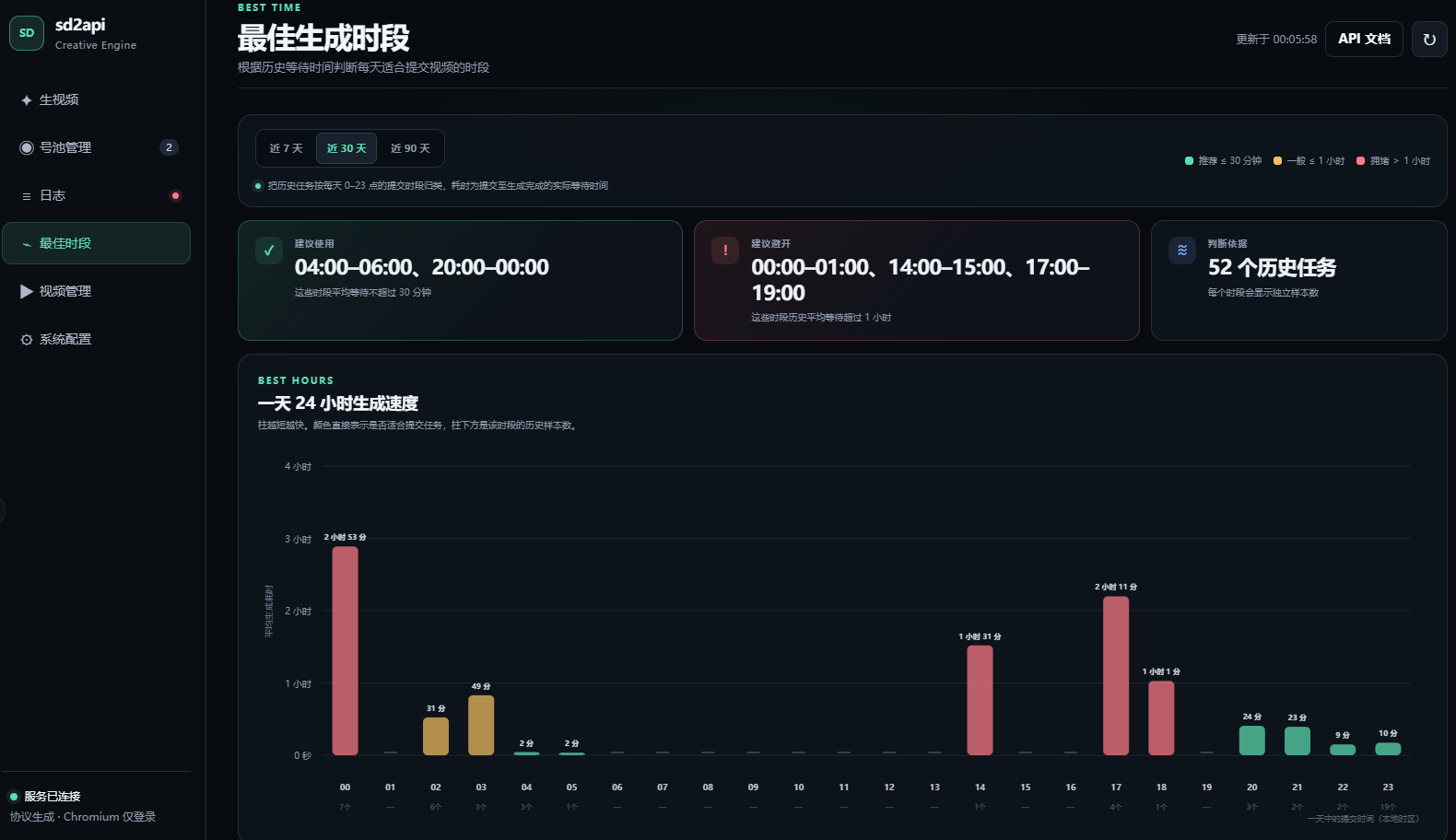 预告一下即将发布的工