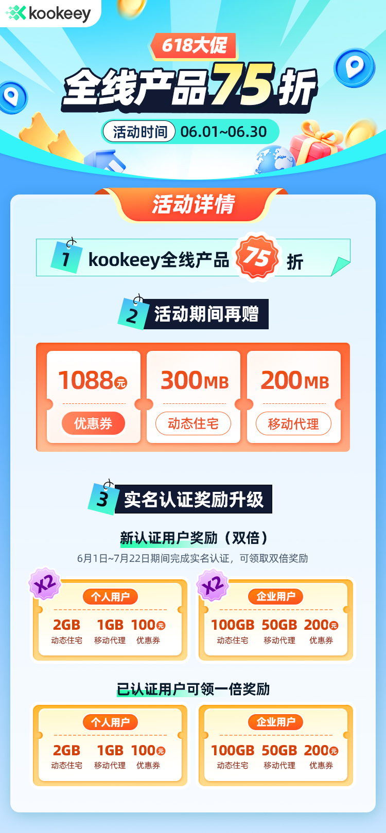📣618狂欢 | 全线75折 + 免费送 500MB 流量!